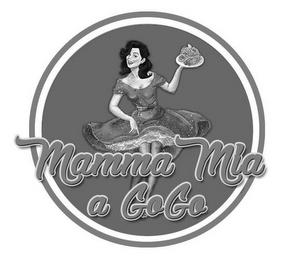 MAMMA MIA A GOGO trademark