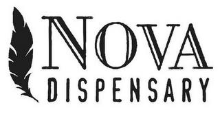 NOVA DISPENSARY trademark