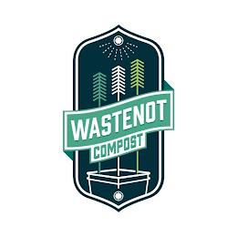 WASTENOT COMPOST trademark