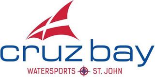 CRUZ BAY WATERSPORTS ST. JOHN trademark