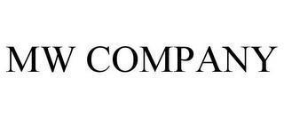 MW COMPANY trademark