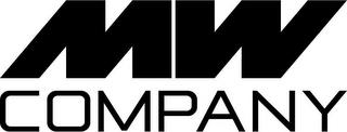 MW COMPANY trademark