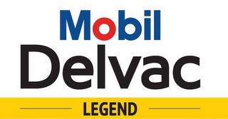 MOBIL DELVAC LEGEND trademark