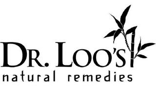 DR. LOO'S NATURAL REMEDIES trademark