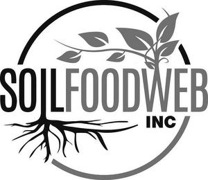 SOILFOODWEB INC trademark