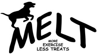 MELT MORE EXERCISE LESS TREATS trademark