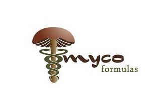 MYCO FORMULAS trademark