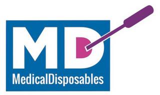 MD MEDICAL DISPOSABLES trademark