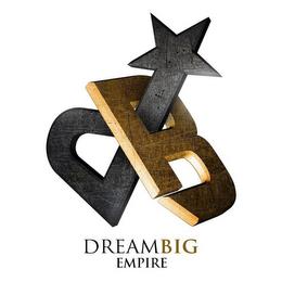 DB DREAMBIG EMPIRE trademark