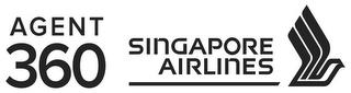 AGENT 360 SINGAPORE AIRLINES trademark