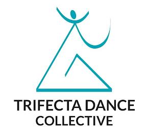 TRIFECTA DANCE COLLECTIVE trademark