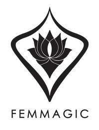 FEMMAGIC trademark