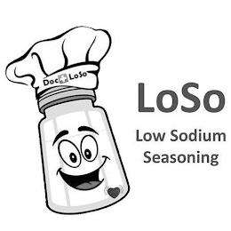 LOSO LOW SODIUM SEASONING trademark