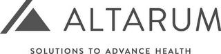 ALTARUM SOLUTIONS TO ADVANCE HEALTH trademark