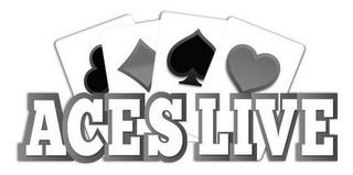 ACES LIVE trademark