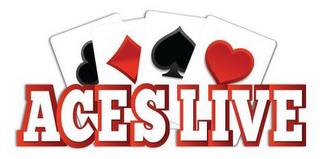 ACES LIVE trademark