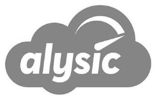 ALYSIC trademark