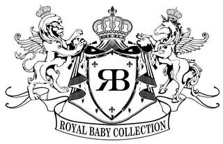 RB ROYAL BABY COLLECTION trademark