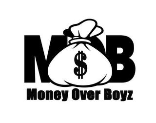 MOB $ MONEY OVER BOYZ trademark