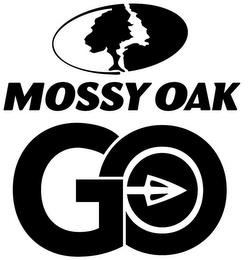 MOSSY OAK GO trademark