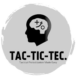 TAC-TIC-TEC. TACTICAL PERIODIZATION MADE EASY trademark