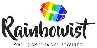 RAINBOWIST WE'LL GIVE IT TO YOU STRAIGHT trademark