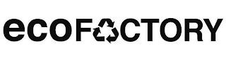 ECOFACTORY trademark