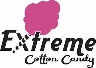 EXTREME COTTON CANDY trademark