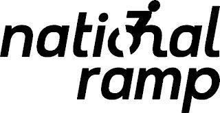 NATIONAL RAMP trademark