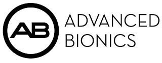 AB ADVANCED BIONICS trademark