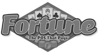 FORTUNE THE POS THAT PAYS F trademark