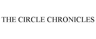 THE CIRCLE CHRONICLES trademark