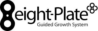 EIGHT-PLATE GUIDED GROWTH SYSTEM trademark