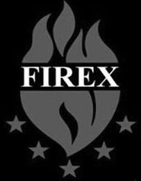 FIREX trademark