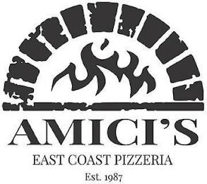 AMICI'S EAST COAST PIZZERIA EST. 1987 trademark