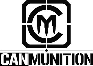 CM CANMUNITION trademark