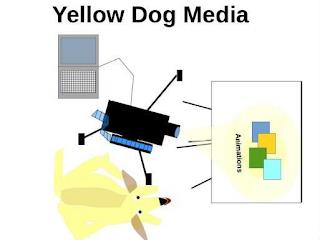 YELLOW DOG MEDIA ANIMATIONS trademark