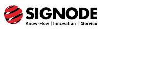 SIGNODE KNOW-HOW INNOVATION SERVICE trademark