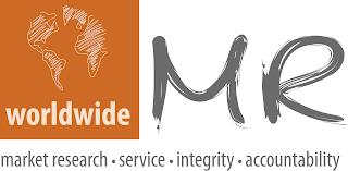 WORLDWIDE MR MARKET RESEARCH SERVICE INTEGRITY ACCOUNTABILITY trademark