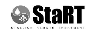 START STALLION REMOTE TREATMENT trademark