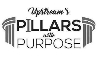 UPSTREAM'S PILLARS WITH PURPOSE trademark