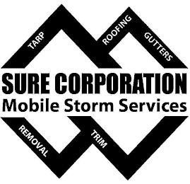 TARP ROOFING GUTTERS REMOVAL TRIM SURE CORPORATION MOBILE STORM SERVICES trademark