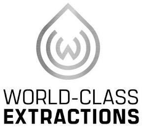 WC WORLD-CLASS EXTRACTIONS trademark