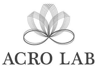 ACRO LAB trademark