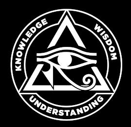 KNOWLEDGE WISDOM UNDERSTANDING trademark