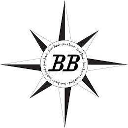 BEACH BRAND BB trademark