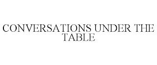 CONVERSATIONS UNDER THE TABLE trademark