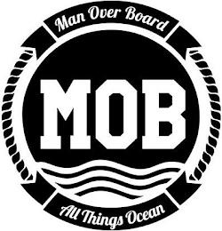 MAN OVER BOARD MOB ALL THINGS OCEAN trademark