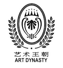 ART DYNASTY trademark