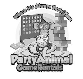 WHERE ITS ALWAYS PARTY TIME PARTY ANIMAL GAME RENTALS trademark